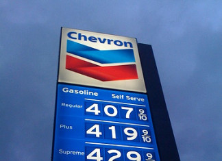 Whatever Happened to ‘Peak Oil’?