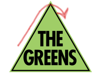 Have we reached peak Greens?