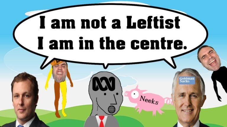 The Truth about Australian Mainstream Media BIAS