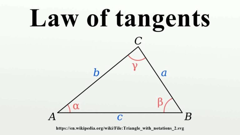 Melbourne Traditionalist Podcast Ep. 28: The Tangent Episode