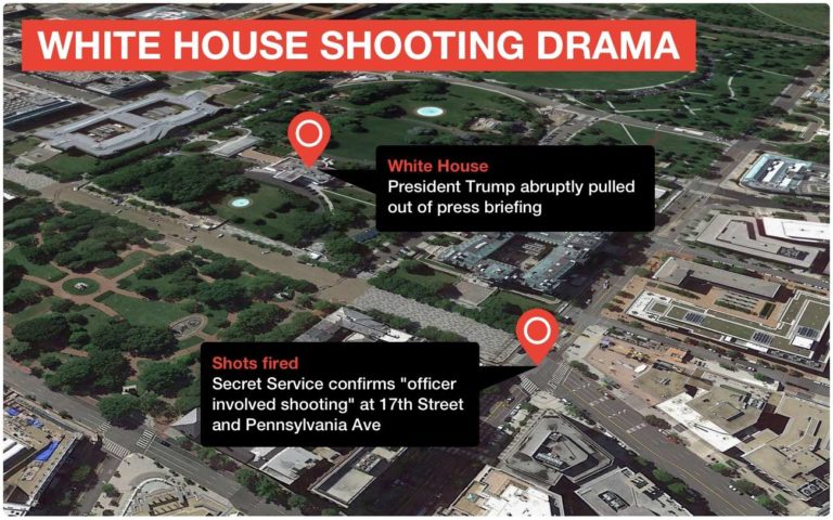 White House Shooting: Is Media To Blame?