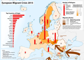 In Depth: How Israel Created the European Refugee Crisis