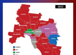 Melbourne is officially retarded