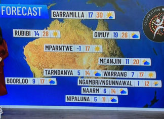 Channel 10 MOCKED for using aboriginal city names on weather report