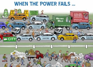 The coming crash of the climate cult