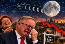 The 18.6 year lunar cycle behind the imminent real estate crash